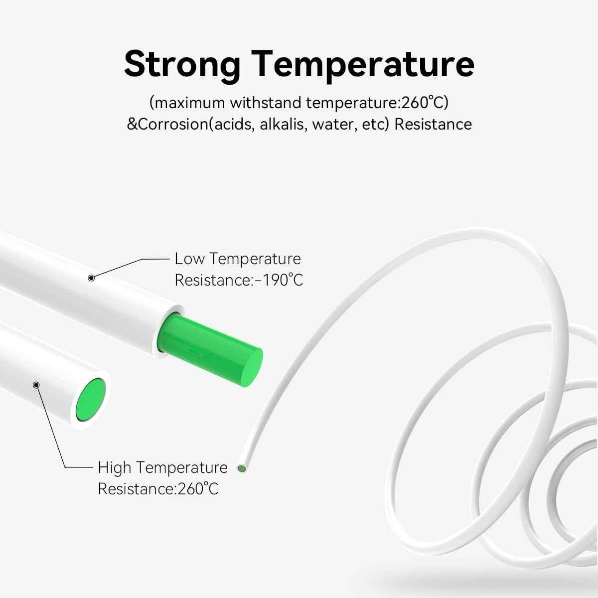 Комплект аксессуаров для трубо – обзор и цена Ptfe Tape Thread
