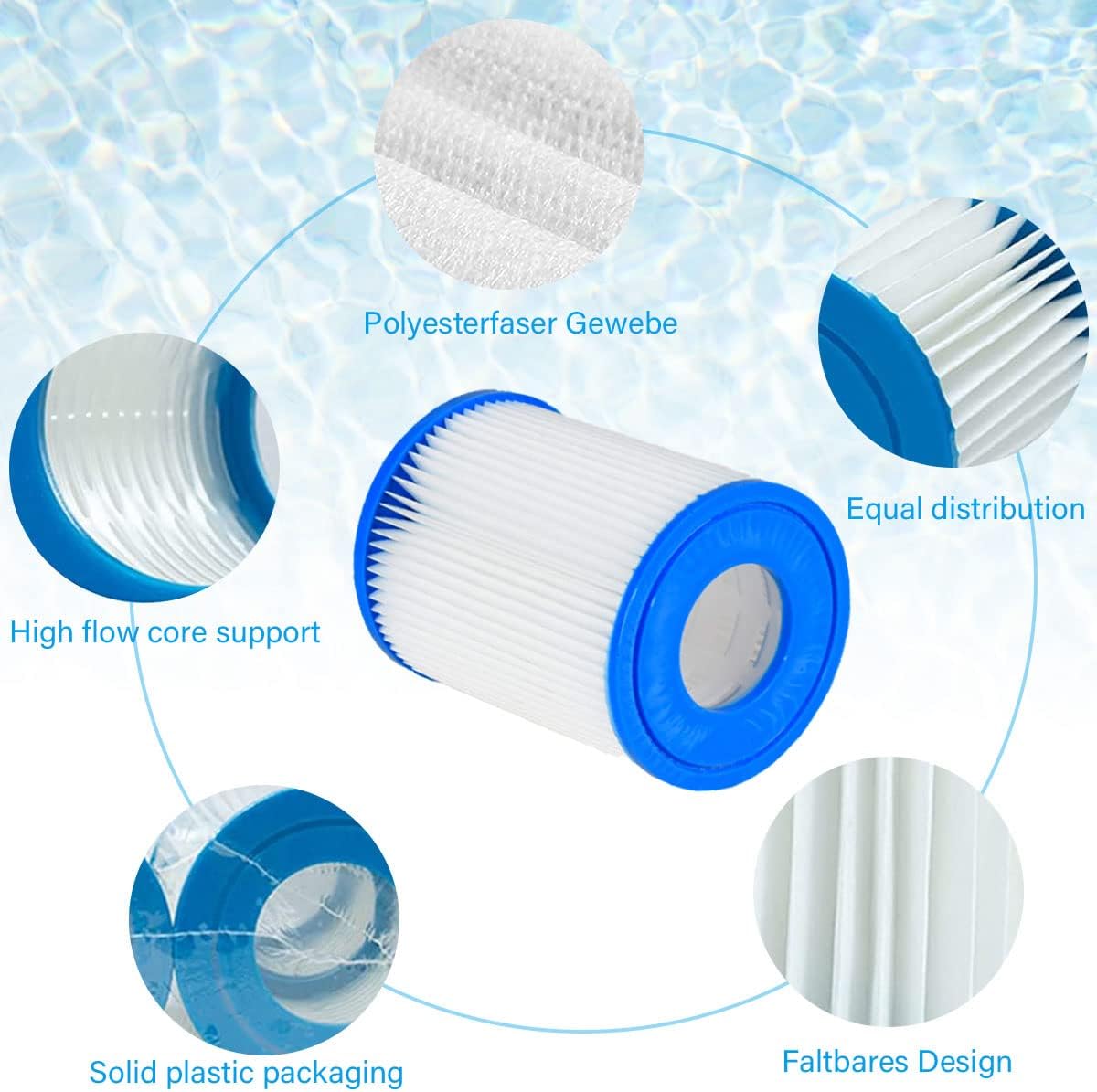 Картридж фильтра для Bestway I – обзор и цена Basin Mixer Cartridge
