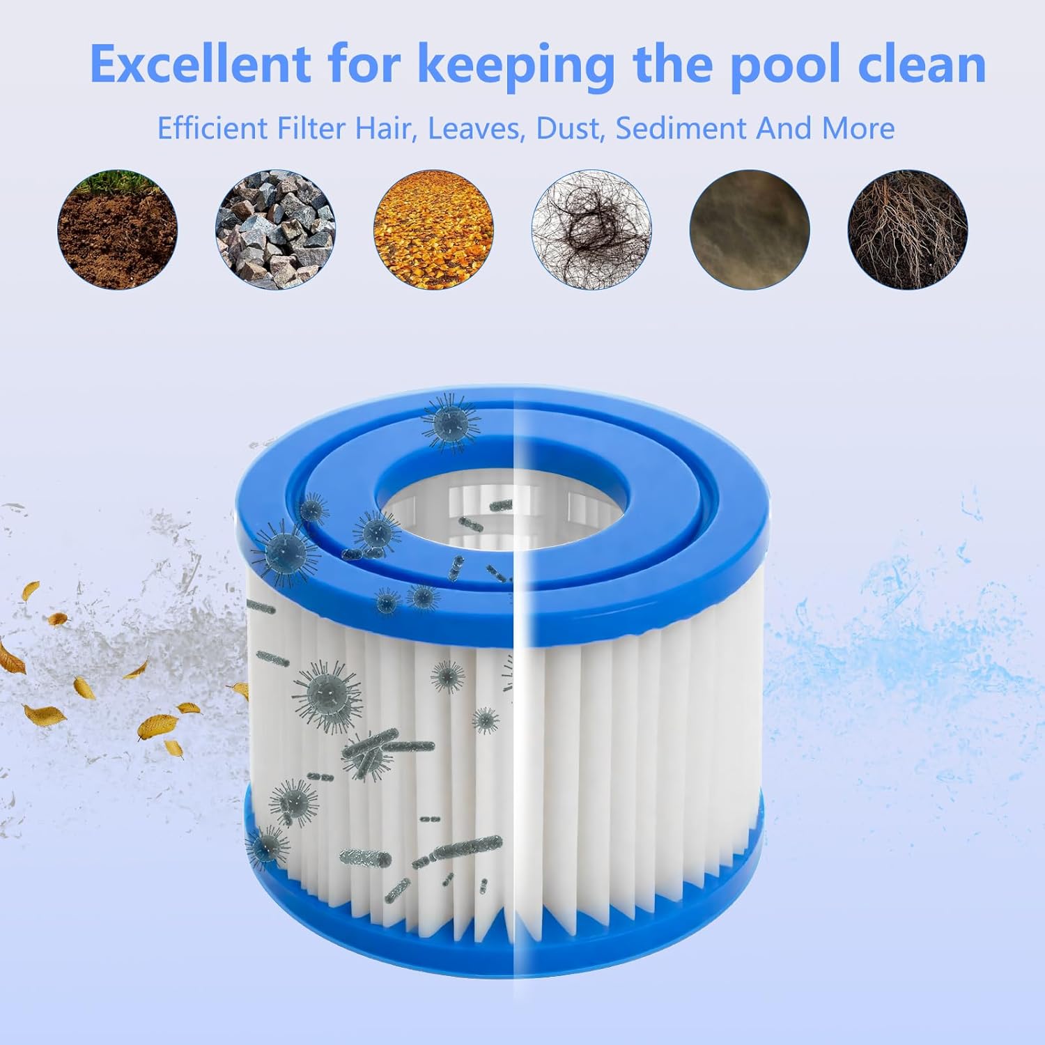 Аксессуары Тип VI Фильтр подхо – обзор и цена Basin Mixer Cartridge