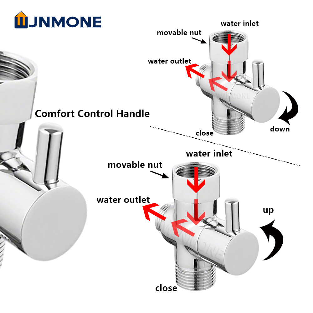 Черный, серебристый, 3-ходовой – обзор и цена Shower Valve Cartridge