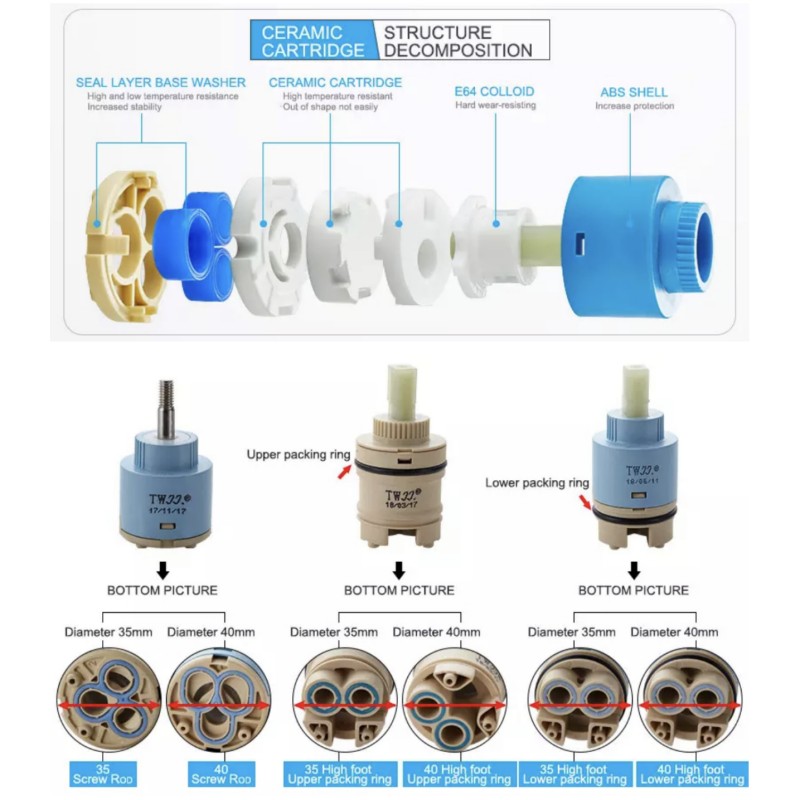 Картридж-клапан для смесителя  – обзор и цена Basin Mixer Cartridge