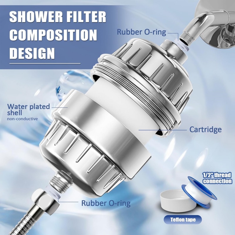 15/20-ступенчатый высокопроизв – обзор и цена Shower Valve Cartridge